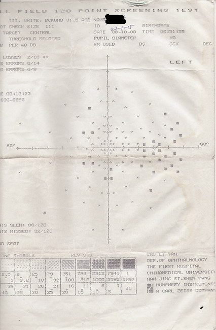 ������Ұ